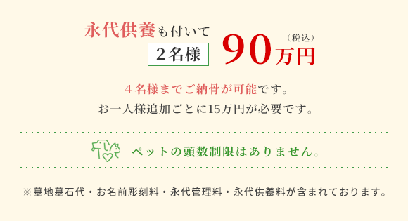 結ペット 価格
